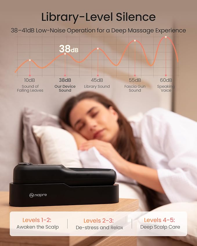 NAPRE Electric Scalp Massager,Head & Hair Massager Scalp Stress Relax,Cordless Handheld Muscle Massager with Horizontal Vibration for Face,Neck,Shoulder & Body,with Charging Dock