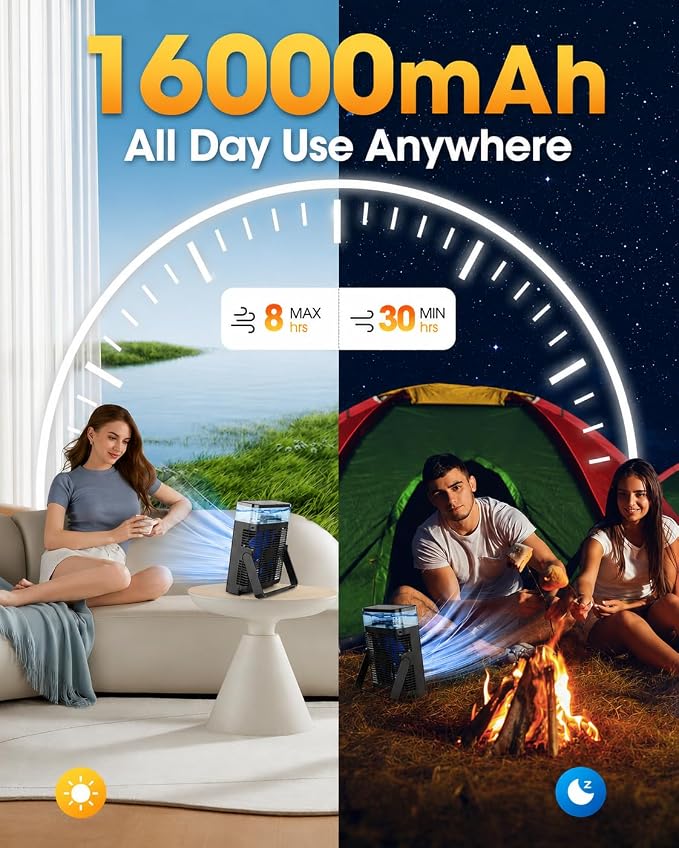JINLICTE Portable Misting Fan,【Max 30H Runtime】 8-Inch Rechargeable Water Cooling Mist Fan with 600mL Water Tank, Quiet USB Battery Powered, Perfect Cooling for Camping Home Outside Office