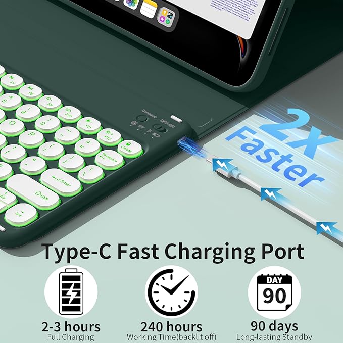 Case for iPad Air 11-inch M4/M3/M2 (2026/2025/2024), with Pencil Holder for iPad Air 7th 6th 11"/Air 5th 4th Gen 10.9 inch Case with Backlit Detachable Bluetooth Keyboard, Dark Green