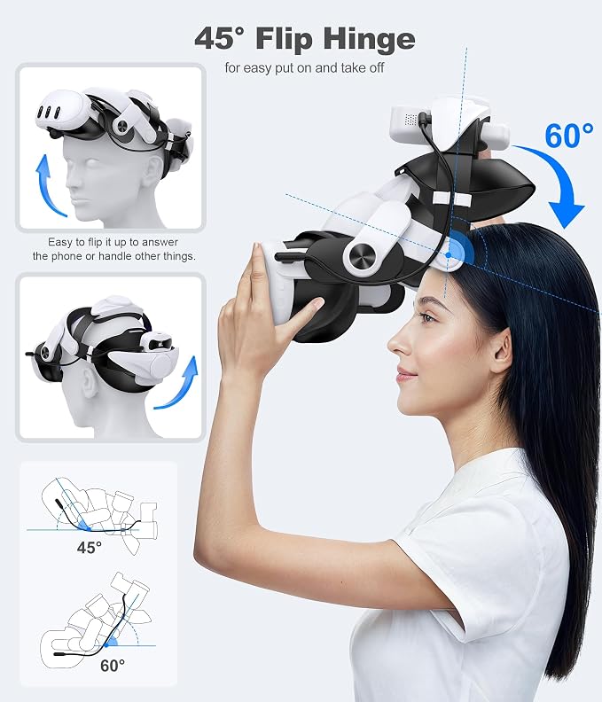 Head Strap for Meta Quest 3/3S/2 with 7500mAh Hot-Swappable Battery - VR Headset Strap Enhanced Support and Comfort, Adjustable VR Headset Accessories for Oculus - MQ3000