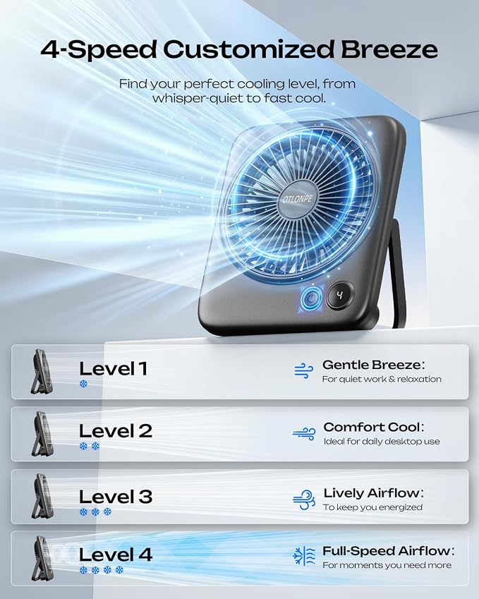 Otlonpe 2 Pack Portable Desk Fan 6.5 Inch, 4000mAh Rechargeable Battery Operated & USB Powered, 23Hrs Cordless Small Personal Travel Fan 4-Speed Quiet for Office Home Sleeping, Led Display, Foldable