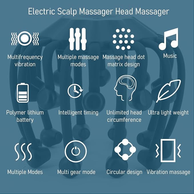Electric Scalp Massager - Octopus Head Massager Stress Relax, 20 Claw Multi-Configuration Array Vibrating Nodes, 5 Modes, Bluetooth Music, Hair Scalp Relaxation, Fatigue Relief