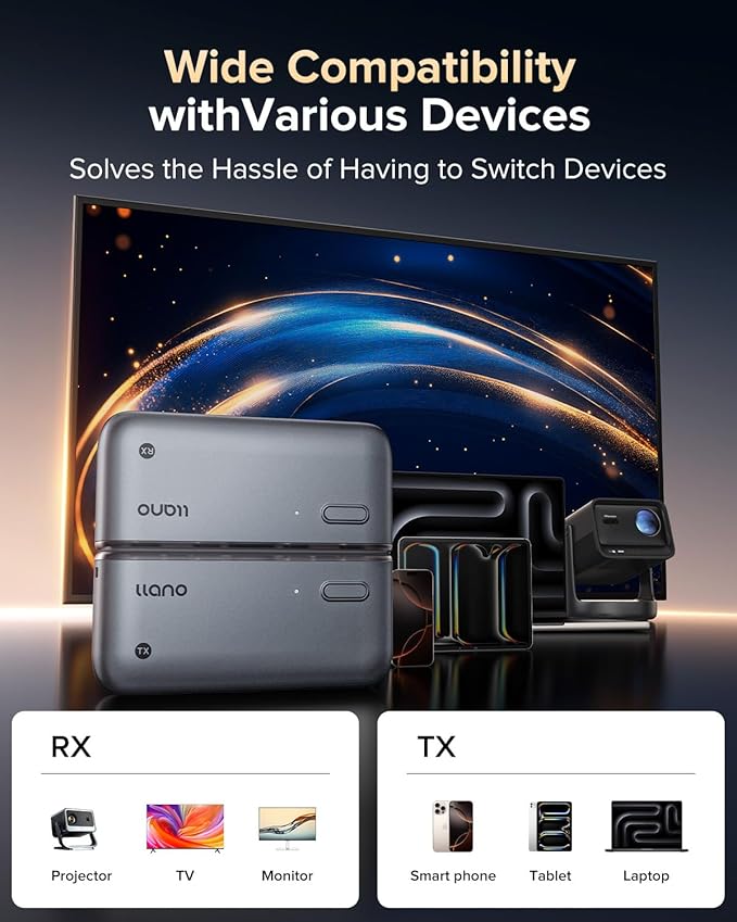 llano S850 Upgraded Type-C Wireless HDMI Transmitter and Receiver, 50M, Ultra 4K Decode Input 1080P@60Hz Output, Plug&Play 5G+2.4G and Audio for Phone/Tablet/Laptop/PC to Monitor/Projector/TV (Black)
