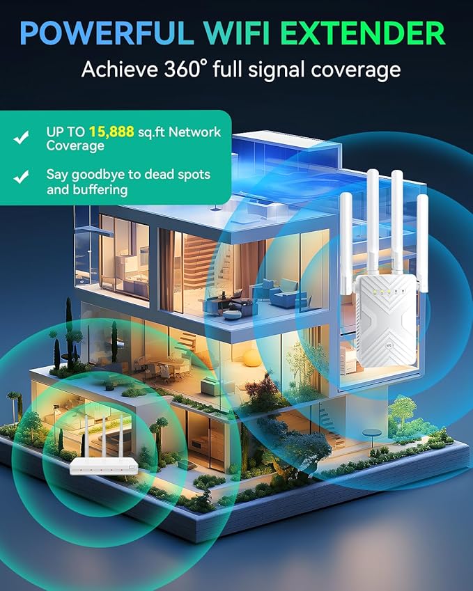 2026 WiFi Extender Signal Booster Range Up to 15888+ Sq. Ft. WiFi Booster for Home Supports 68+ Devices，WiFi Repeater with Ethernet Port, 1-Tap Setup Internet Extender Compatible with 99% Routers
