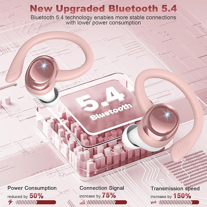 Hupoaf Wireless Earbuds Sport, NEW Bluetooth 5.4 Headphones with Earhooks, 50H Stereo Deep Bass Over Ear Buds with 4 ENC Noise Canceling Mics, IP7 Waterproof Earphones for Running Workout Gym -Pink