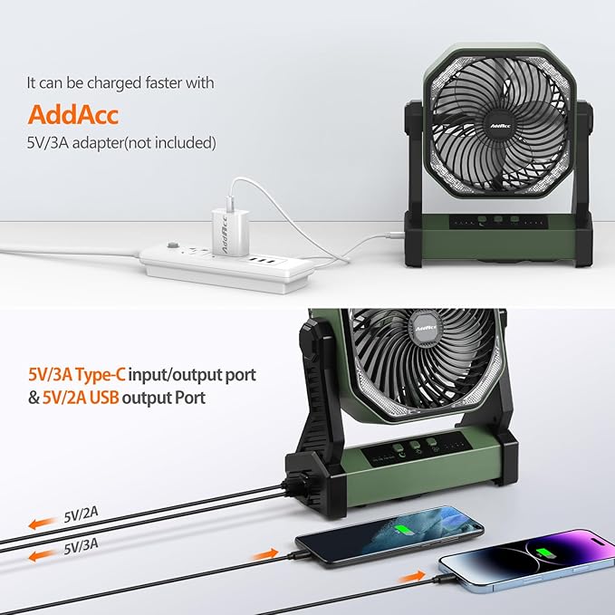 20000mAh Battery Powered Camping Fan, 58Hrs Rechargeable Portable Fan, 400LM Light, 360° Hook, Whisper Quiet Battery Operated Fan for Outdoor Car Travel Gear Essentials Power Outages Co-brand AMACOOL