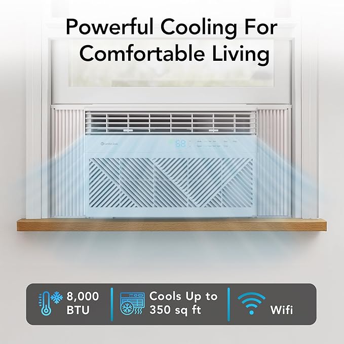 Comfort Zone Window Mounted Smart Wi-Fi Room Air Conditioner with Remote Control, 8,000 BTU, Digital Display, 4 Speed Settings, 4 Mode Settings, 24-Hour Timer, Sleep Setting, and Eco Mode, CZ12758