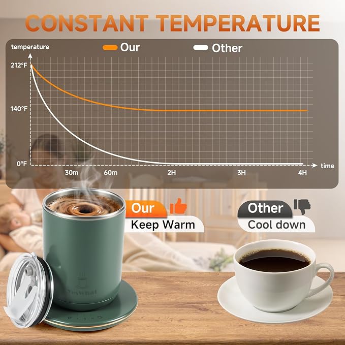 Yeswhat Self Heating and Stirring Coffee Mug,10 oz Temperature Control Mug | Electric Coffee Cup for Desk Auto Shut Off Warming Mug Gifts for Coffee Lovers