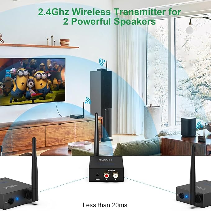 1Mii 2.4GHz (1 TX + 2 RX) Wireless Audio Transmitter and Receiver Set | 20ms Ultra Low Delay with RCA In/Out, 320FT Long Range for TV PC CD Player Powered Speaker, 2 Receivers for 2 Powered Speaker