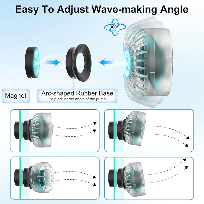 hygger Wave Maker For Aquarium, Ultra-quiet Transparent Wavemaker With Controller, Adjustable Flow Magnetic DC 24V 2850GPH Powerhead, Circulation Pump For 75-200Gallon Freshwater Coral Reef Tank