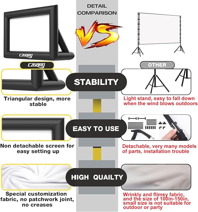 CZGBRO Inflatable Projector Screen - 20FT Outdoor Movie Screen Blow Up for Movie Parties Backyard Outside with Air Blower and Carry Bag, Front and Rear Projection