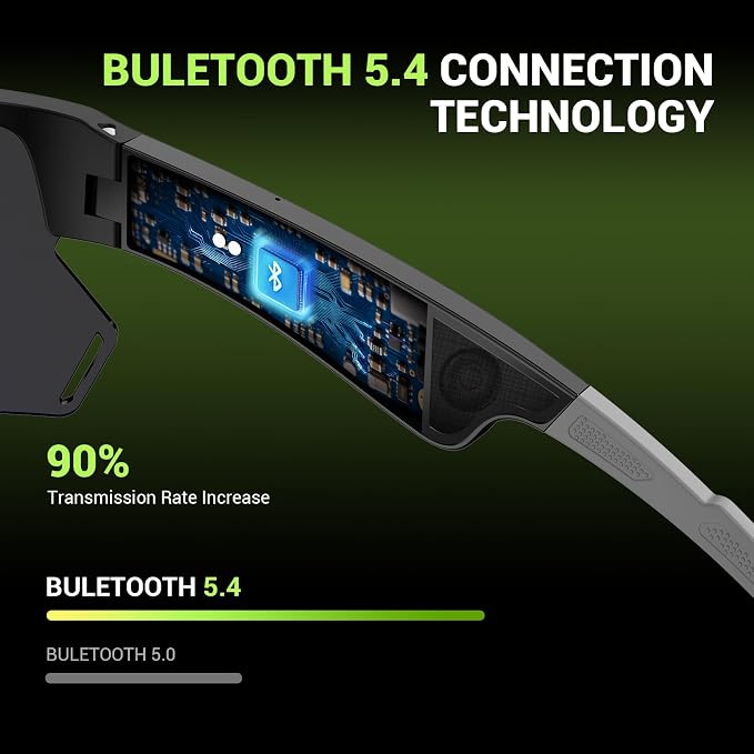 Blackview Bluetooth Sunglasses, UV400Protection, Bult in Mic & Speakers, Voice Assistant Compatible, 5.4 Bluetooth, Polarized Lens for Outdoor Activities