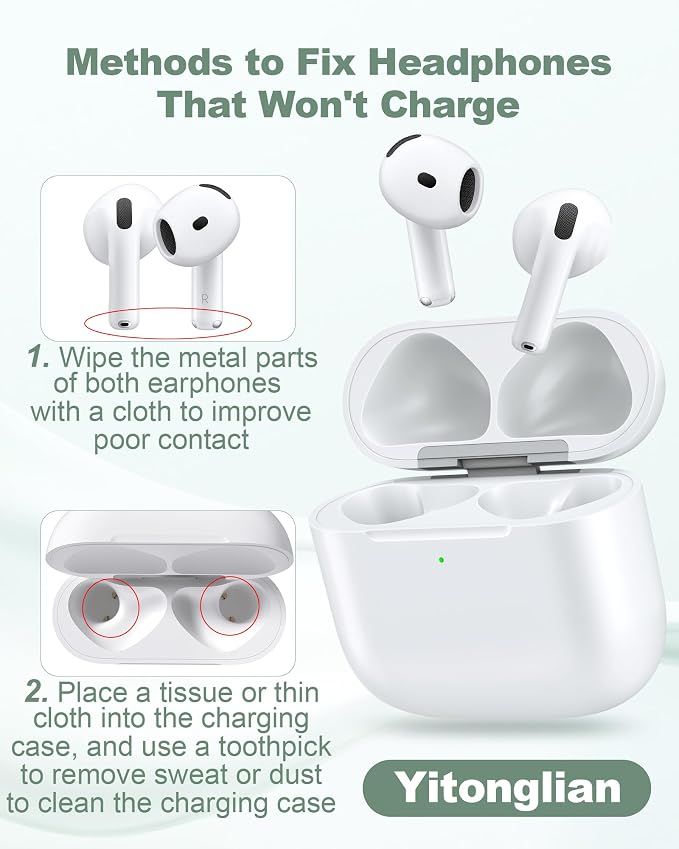 Wireless Charger Case Replacement for Airpods 4th Generation - Charging Case to USB-C Without Earbuds