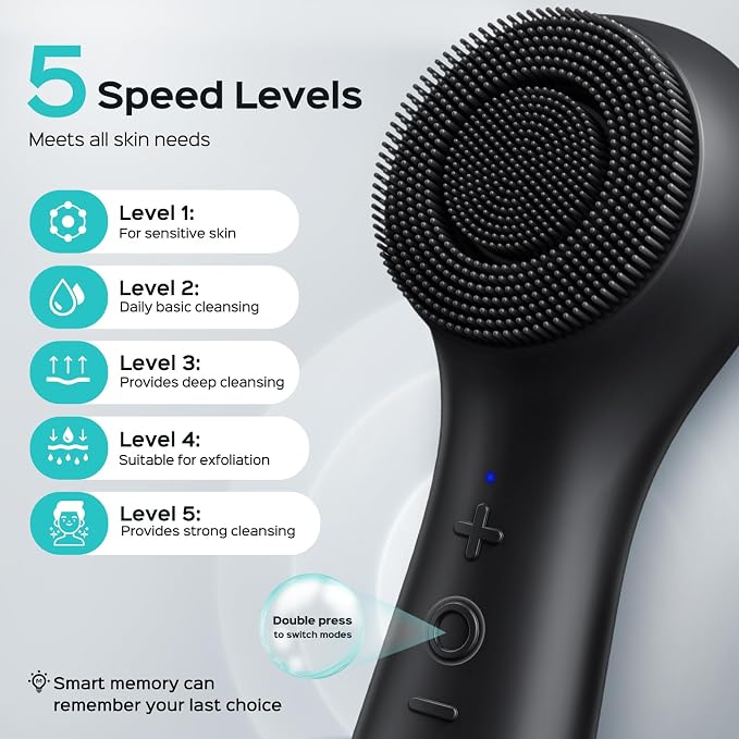 COSLUS FBS03 Face Scrubber Facial Cleansing Brush: 2 in 1 Spin and Vibration Patented, Silicone Electric Exfoliator Scrubber with Automatic Foaming, Waterproof Face Cleanser Brush for Men and Women