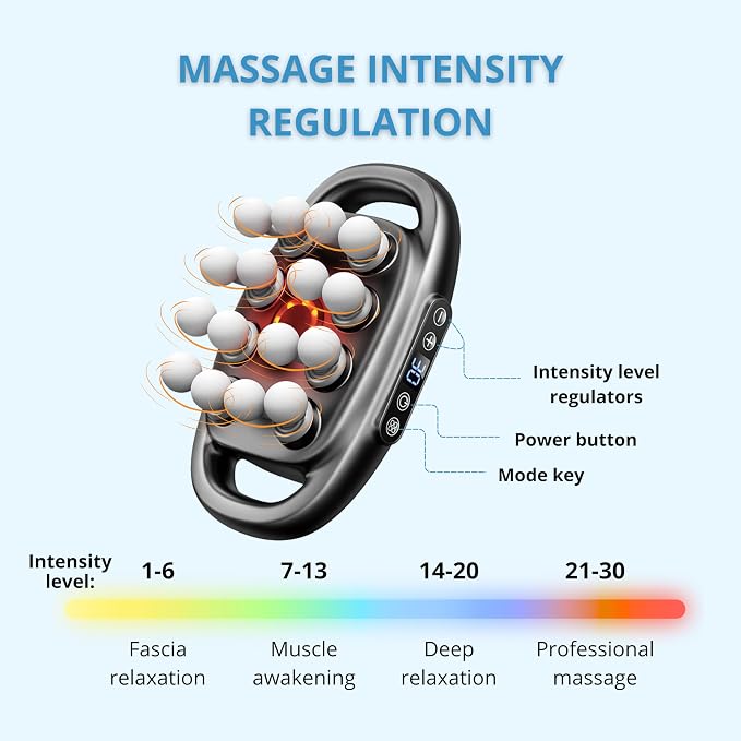 LEVILO 16 Head Massage Gun Deep Tissue – Back Massager for Pain Relief Deep Tissue - 16 Ball Massager for Back, Neck, Shoulder, Recovery - Percussion Massage Gun – Ideal Gift for Men & Women