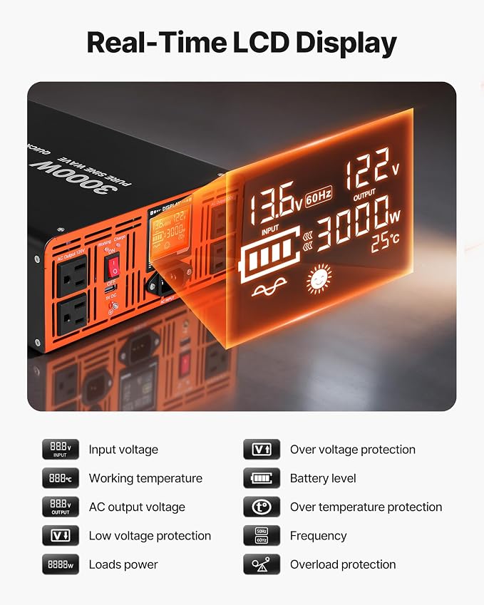 VEVOR 3000W Sump Pump Battery Backup System, LCD Display, Auto Switches to Battery Inverter Power for Sump Pump, Pure Sine Wave, for Basement Protection Emergency and Power Outage, Battery Not Include