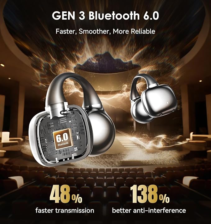 King Lucky Clip-On Earbuds Gen 3, Open-Ear Wireless Bluetooth 6.0 Headphones with Mic, Secure Fit for Small Ears & Glasses Wearers, 50H Playtime, ENC, IPX5 Waterproof Sport Ear Buds (Black)