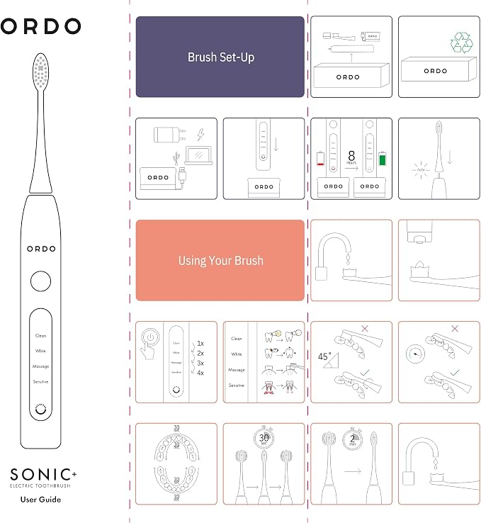 ORDO Sonic+ Electric Toothbrush with Case, Sonic Toothbrushes for Adults, Charging Travel Case, 4 Brushing Modes, Fast Rechargeable Battery, Silicone Polishing, USB Charger, Rose Gold