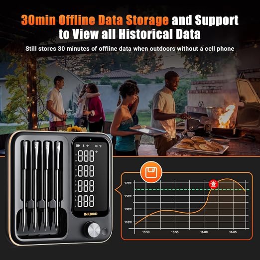 4-Probe WiFi Wireless Meat Thermometer with 360°Readable LCD Standalone Base, WiFi and Bluetooth 5.3 Unlimited Range, IPX8 Waterproof Food Kitchen Thermoemter for BBQ, Grill, Smoker, Oven, Rotisserie