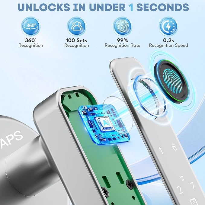 Fingerprint Door Lock, Door Locks for Bedroom, Keyless Entry Door Knob with Handle,Generate Passcode Remotely-Smart Door Lock for Apartment, Office (Silver 02)