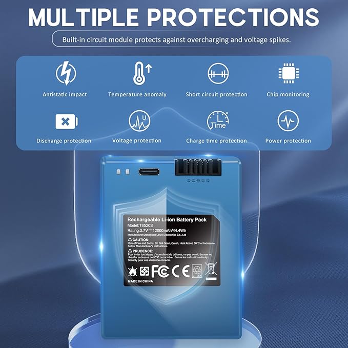 12000mAh Rechargeable Battery for eufy Security S220 S230 S231 S330 E330 3-in-1 Video Smart Door Lock E31 and Smart Drop, T8520 T8520S T8520J11 T8531 E8531JY1 T8520T11 Security Smart Lock