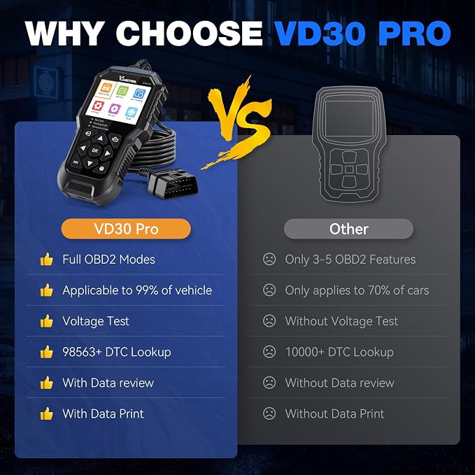 VDIAGTOOL VD30 Pro Car Code Reader with VDIAGTOOL V500 Auto Intelligent Power Circuit Probe Tester Kit