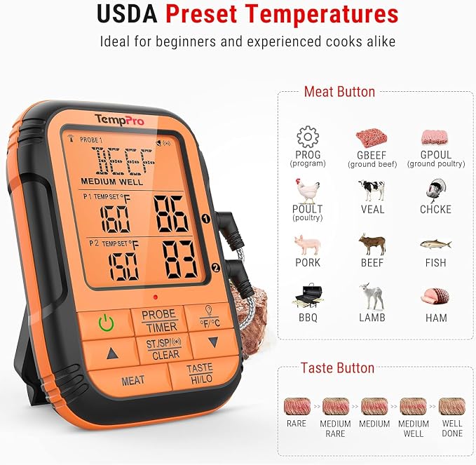 TempPro 500FT Wireless Meat Thermometer for Grilling and Smoking with 2 Probes, Smoker BBQ Kitchen Food Digital Thermometer for Meat Turkey Cooking Gift for Dad Him Husband (Previously ThermoPro)