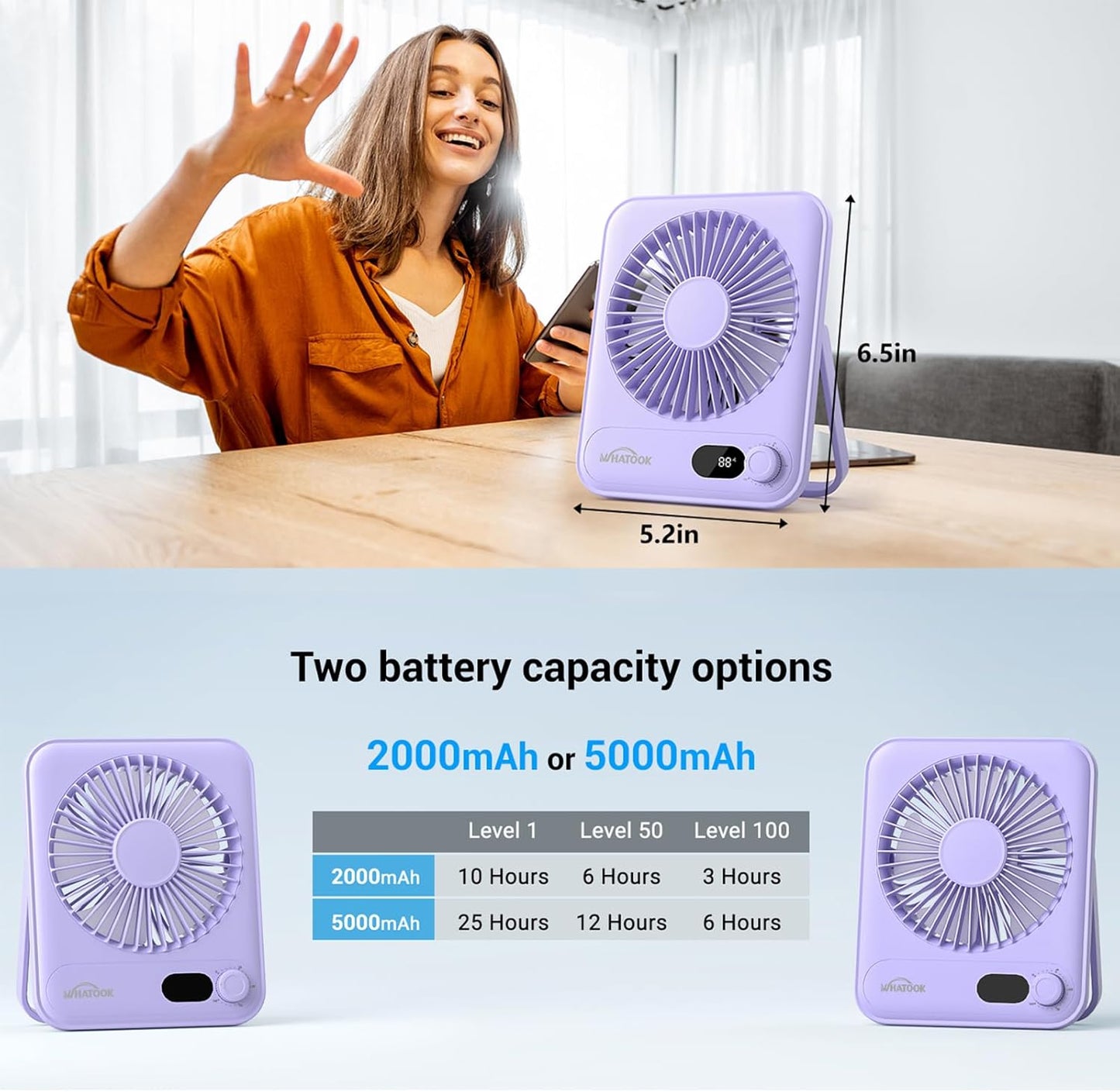 WHATOOK Small Desk Fan Personal Fans: 5000mah 25 Hours Battery Office Quiet Mini Desktop Fan Portable Rechargeable Travel Essentials (Purple, 5000)