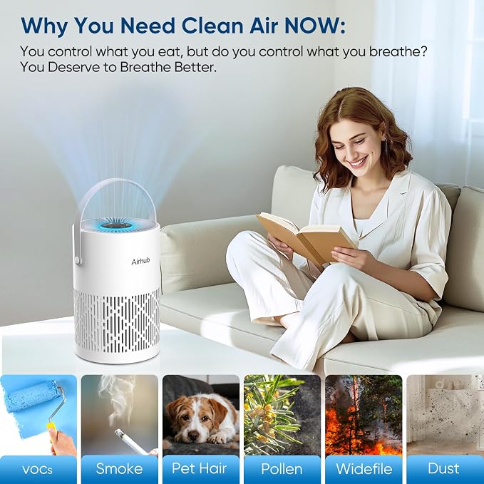 Air Purifier for Bedroom Home, Covers Up to 880 Ft², True HEPA Quiet 3-in-1 Air Purifiers Filter, 20dB Sleep Mode, Air Cleaner, 360° Intake, Remove Dust, Smoke, Pet Dander & Odors, White