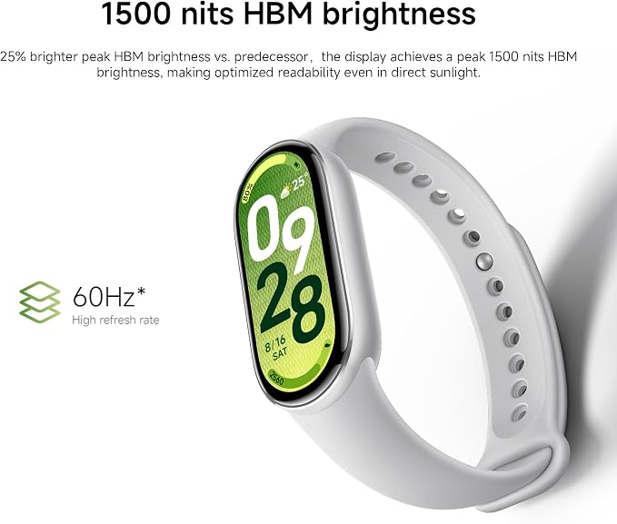 XIAOMI Mi Smart Watch Band 10, 5ATM Waterproof Fitness Step Tracker Sports Digital Smart Watch Health Band for Men Women, 1.72" AMOLED Display, 150+ Sports Modes 24/7 Sleep Monitor (Black)