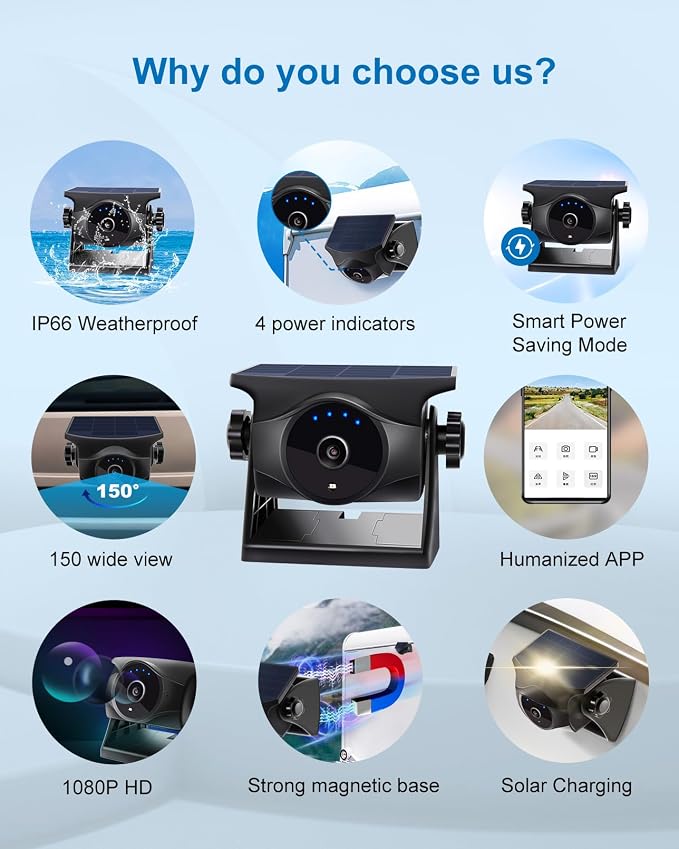 1080P Magnetic Wireless Backup Camera, 365 Days Standby Rechargeable Battery, Waterproof Rear/Front View Camera for Hitching Boat Trailer Horse Pickup RV Car for iPhone iPad Android