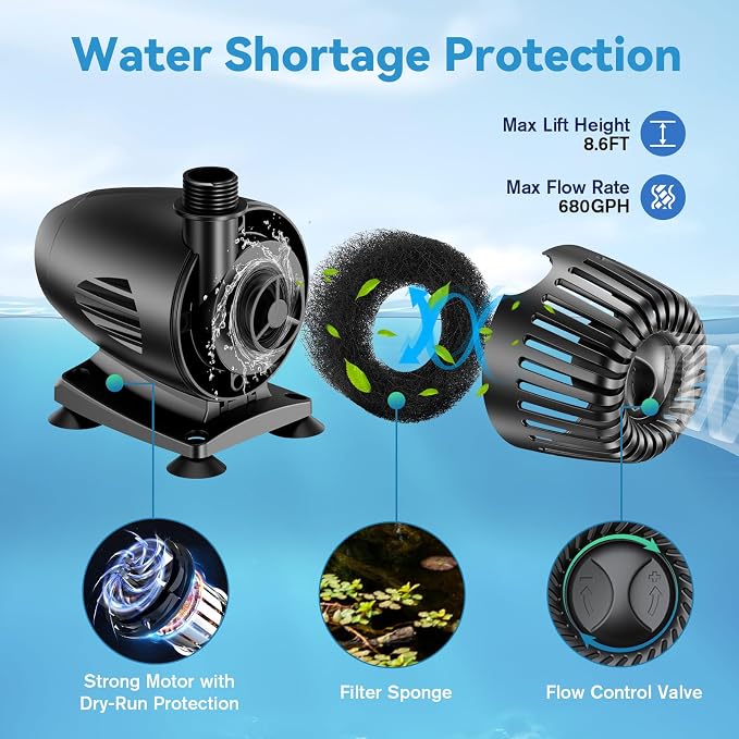 POPOSOAP 70W Solar Water Pump, Solar Water Fountain with Water Shortage Protection, Solar Pond Pump 580GPH Adjustable with PVC Clear Tubing, 17Ft+10Ft Cord for Ponds, Garden, Waterfall, Hydroponics