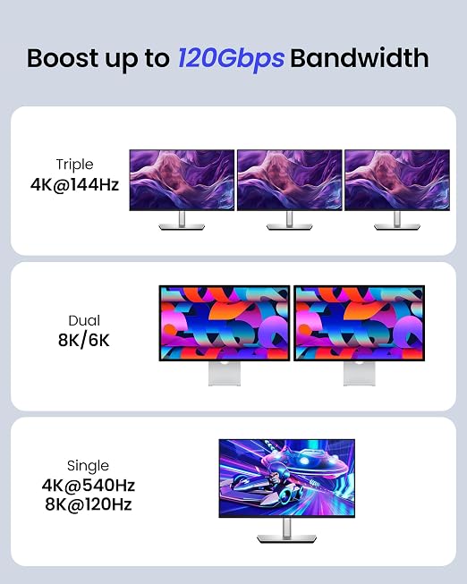 Silkland 80Gbps USB 4 for Short Thunderbolt 5 Cable 1.6FT, 120Gbps Bandwidth for 16K/Dual 8K, 240W Charing, Braided USB C Data Cable Compatible Thunderbolt 4, SSD,MacBook M4 Pro/Max,iPhone 17/16, Dock