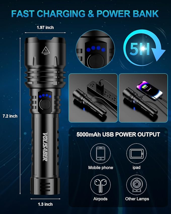 Flashlight 2000 High Lumens, Rechargeable Zoomable LED Tactical Flashlight with Ignition Lens, Emergency Flashlight for Camping Home Security, 5 Modes Waterproof Handheld Flashlights