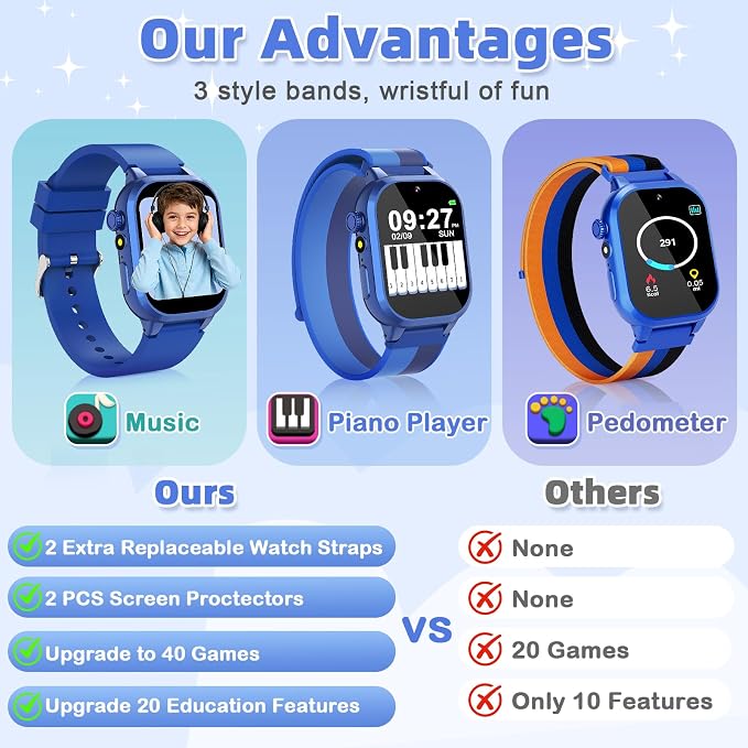 Smart Watch for Kids with 40 Games Video Camera Music Pedometer Flashlight Alarms 12/24 hr HD Touch Screen Kids Watch 2 Extra Bands Birthday Gift for Boys Girls Ages 4-12 Years Old(Blue)
