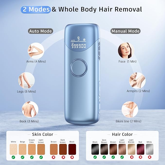 Ubroo Laser Hair Removal,IPL Hair Removal Device with 5℃ Ice Cooling,At-Home Laser Hair Removal for Women & Men,Body Legs Armpits Use (Blue)