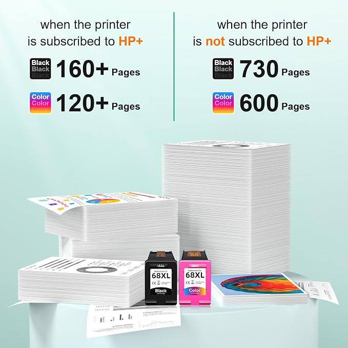 68 Ink Cartridges Black/Color Combo Pack Compatible for HP 68 Ink Cartridges for HP Ink 68XL Black Color Combo Fit for Envy 6155e 6555e 6100e 6500e 6552e 6558e Printer (2 Pack, 1 Black, 1 Tri-Color)