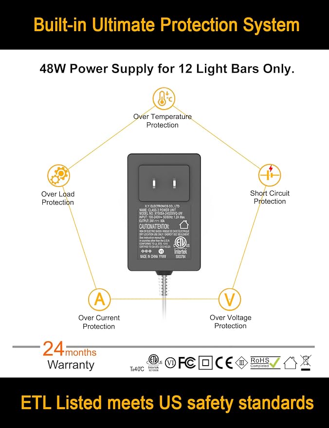 EBD Under Cabinet Lights Plug in or Hardwired, 12 Pcs 12 Inch No Messy Wires Built-in Adjustable Cable LED Light, T-Connector Counter Lighting for Smart Plug Kitchen Home Office 3000K 5400Lm 5 Cables