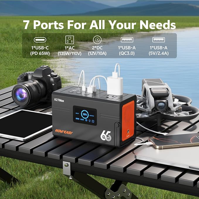 HOWEASY Portable Power Station 135W（270W Peak), Backup Lithium Battery with 110V AC Outlets,98Wh(26400mAh) Solar Generator for Camping,for Outdoor Camping Emergency(Solar Panel Not Included)