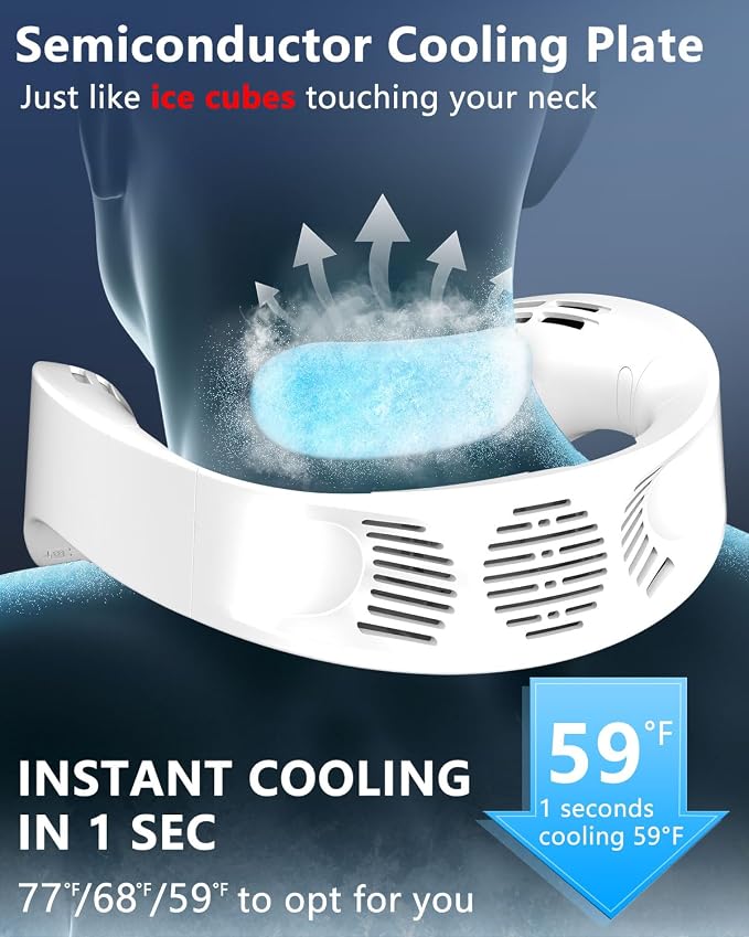 AJGJF Neck Fans that Blow Cold Air,5500mAh Neck Fan with Cooling Plate, 5 Speeds & 3 Cooling Levels, LED Display Battery & Speed, USB-C Rapid Charging, Hands-Free for Travel, Hiking, Gym White