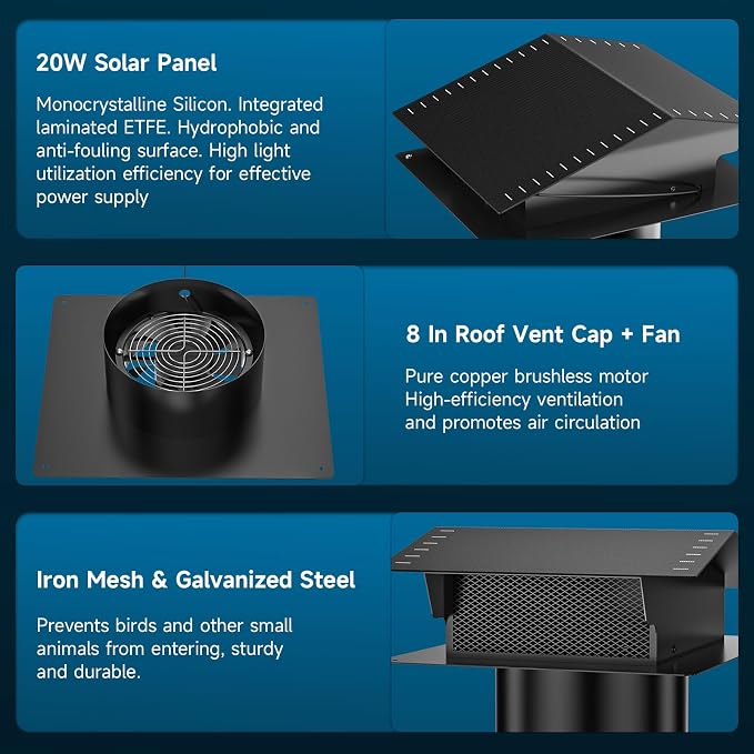 20 Watt Solar Roof Vent Fan - MPPT Controller with Thermostat, Adjustable Wind Speed, 2 Modes, Adapter, Dual Power Auto-Switch for 24/7 Operation - Cools up to 1100 Sq.Ft, for Small Attic Garage Shed