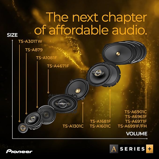 Pioneer A-Series Plus TS-A301TW 20 mm (0.75”) Tweeters (Pair) – 450W Max, Crisp High-Frequency Detail, Easy Add-On for Clarity