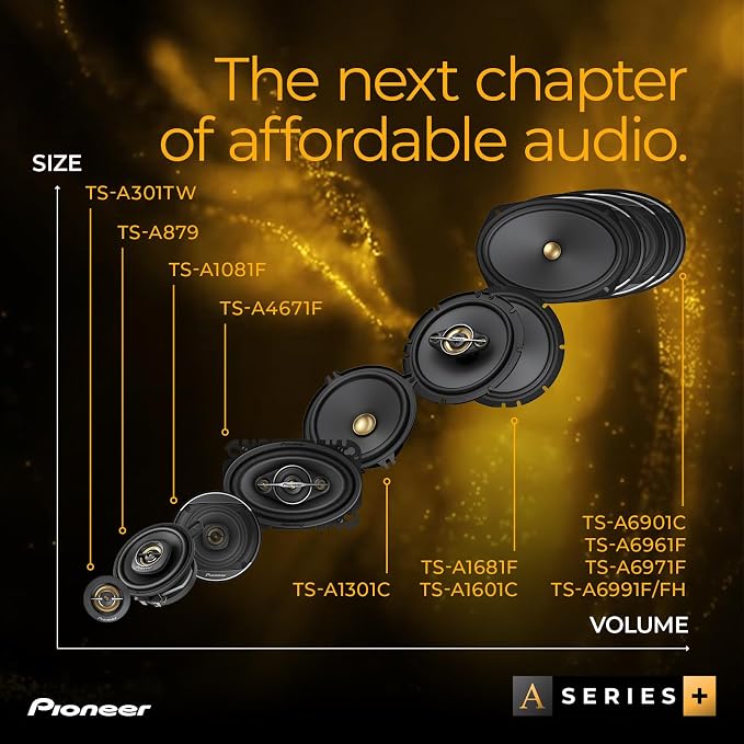 Pioneer A-Series Plus TS-A6991F 6” x 9” 5-Way Speakers (Pair) – 700W Max, Balanced Sound + Smooth Treble, Enhanced Bass, Great Stock Replacement