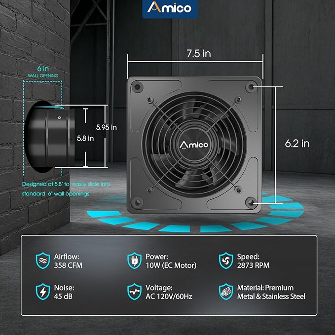 Amico 6 Inch Kitchen Exhaust Fan with Remote, 358 CFM High Airflow Extractor Fan, Energy Efficient 10W EC Motor Ventilation Fan for Garage, Attic & Greenhouse, 9-Speed, Timer, Low Noise 50dB,FCC,Black