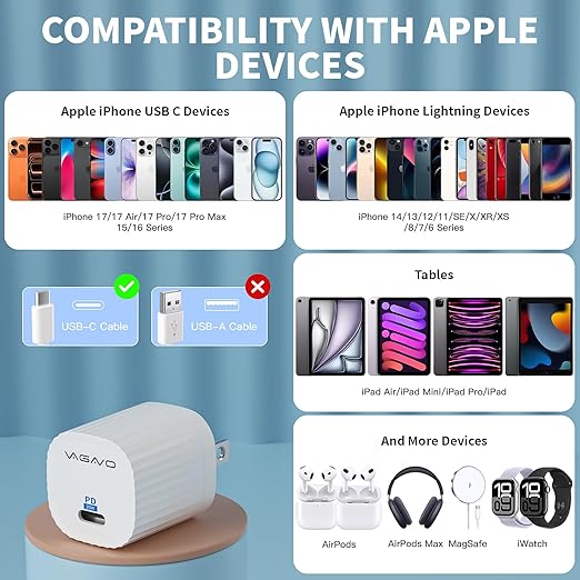 USB C Charger Block for iPhone 17 Charging, 2Pack 20W USB C Wall Charger Block Fast Charging Blocks Plug Bricks PD Type C Adapter for iPhone 17 Air/17 Pro Max/16 ProMax/16Plus/15/14/13/12/AirPods/iPad