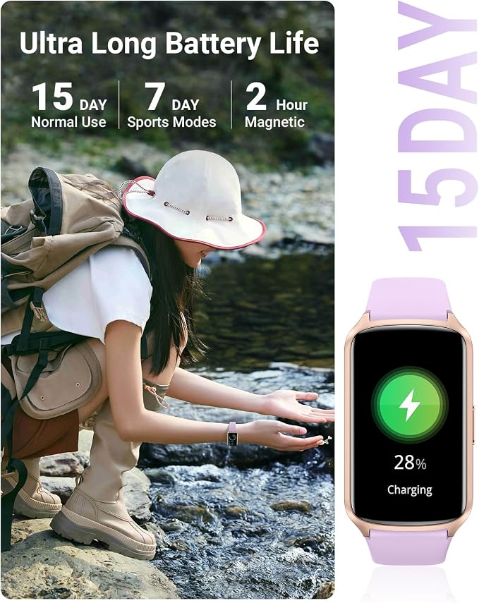 Amzhero Health Fitness Tracker with 24/7 Heart Rate, Blood Oxygen, Blood Pressure, Sleep Tracker, 5ATM Waterproof Activity Trackers with Step Tracker, Pedometer (S & L Bands Included)