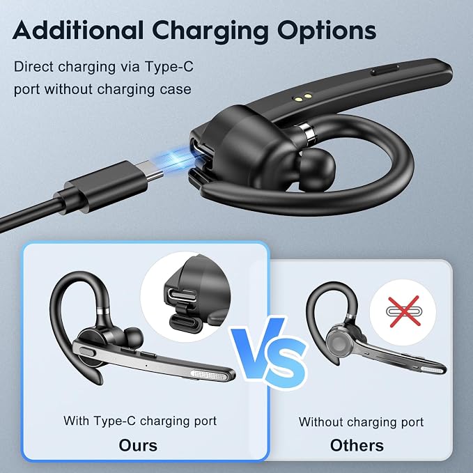 New Bee Bluetooth Headset, 72H Talktime Wireless Bluetooth Earpiece for Cellphone with 500mah Charging Case V5.1 Dual Mic Noise Cancelling Hands-Free Earphones for Office Driver