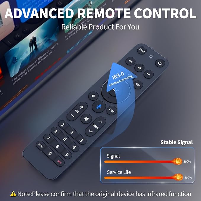 Replacement for Verizon FiOS TV One Remote Control, Voice Remote Compatible with 2019 MG3-R32140B VRC4100 BLE - Easy to Pair