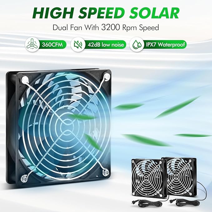 Solar Prowered Fan, 30W Solar Fan, Solar Panel Fan kit, Solar Exhaust Fan, Suitable for Small Chicken coops, Greenhouses, Sheds, Pet Houses