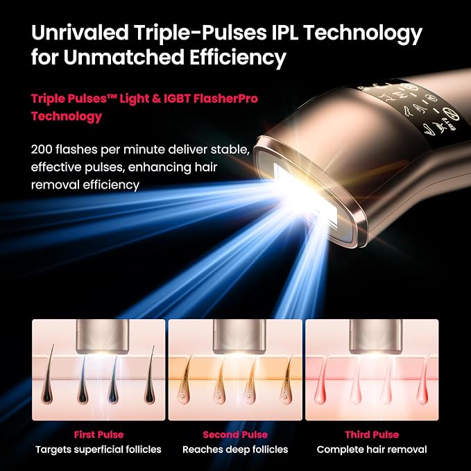 IPL Laser Hair Removal for Women and Men, 37°F Ice Cooling & Auto Flashing, Safe Skin Sensor for Nearly Painless, Hair Removal Device At-Home Use for Coarse Hair, Face, Body, Bikini, Holiday Gifts